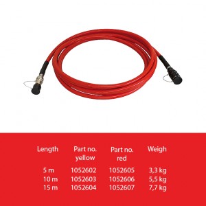 COAX HOSES det