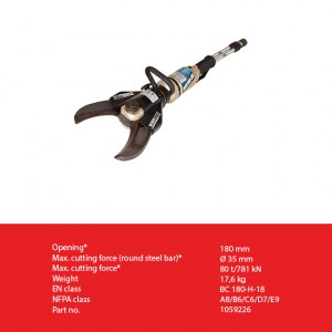 RSX 180-80