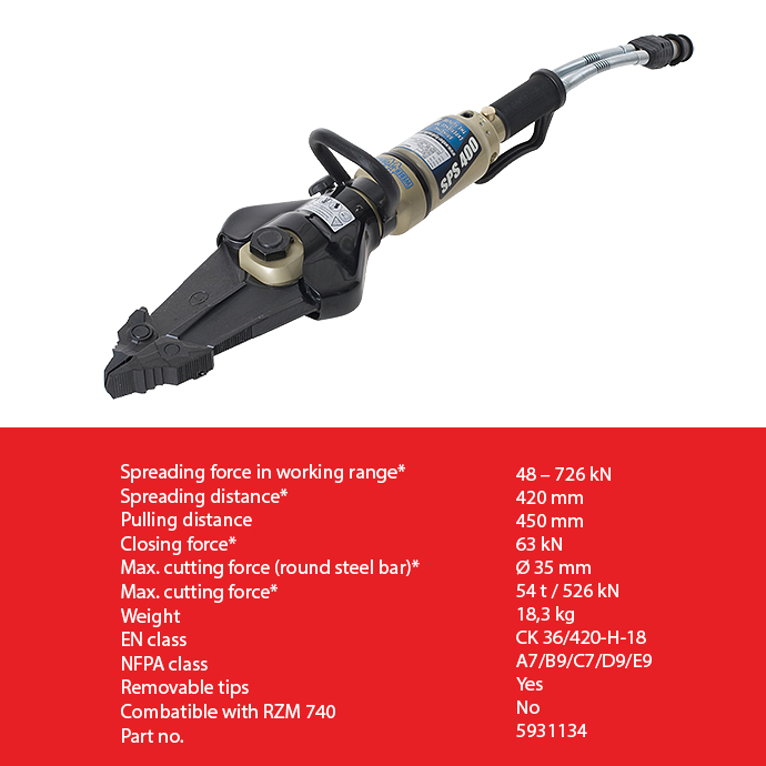 SPS 400 det