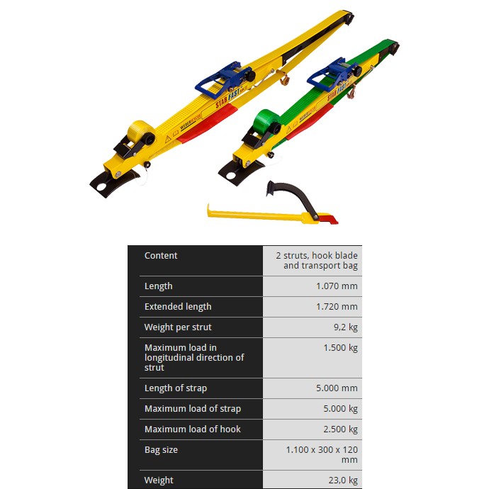 STAB-FAST MK2 BASIC det