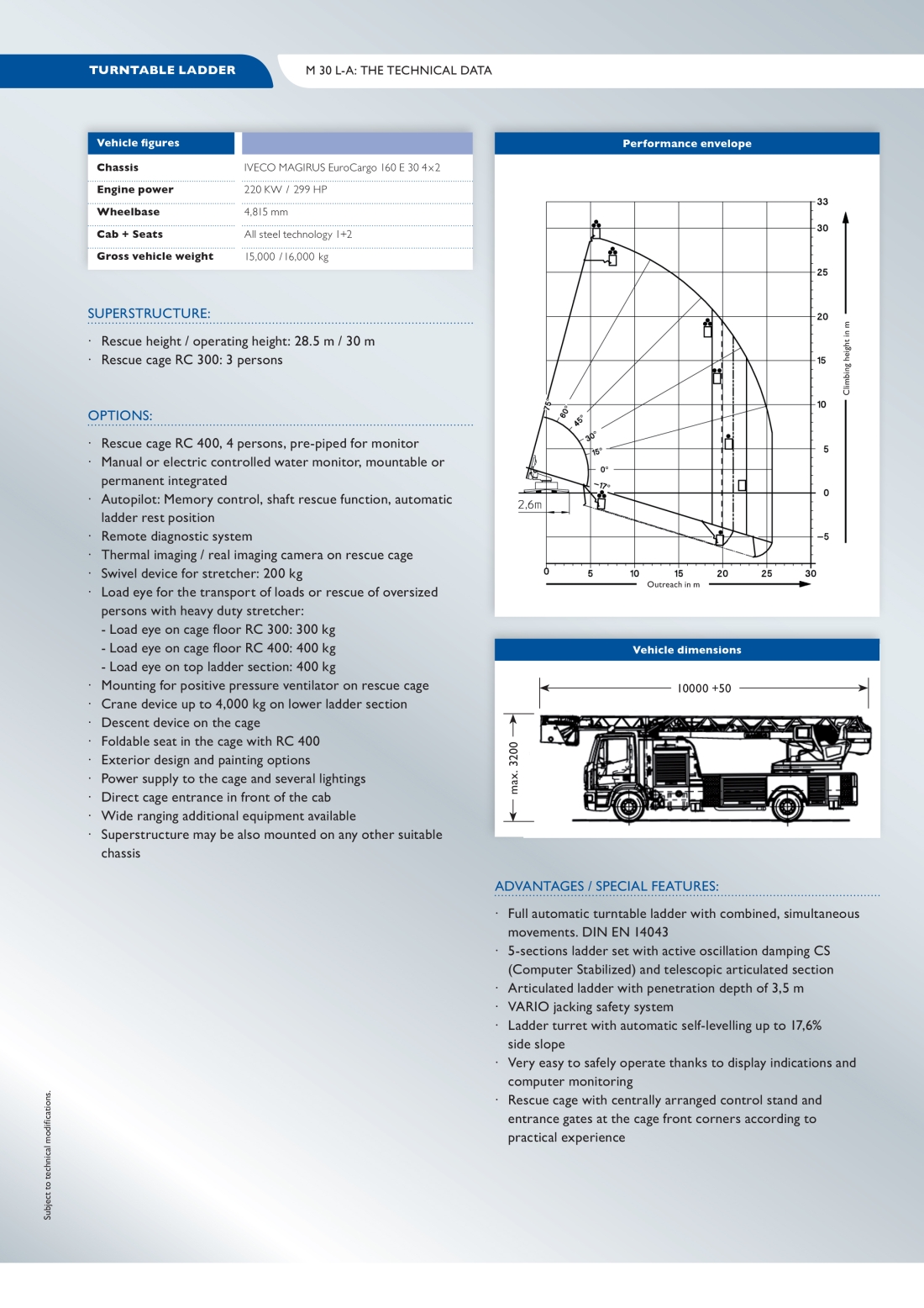 TURNTABLE LADDER M 30 L-A back